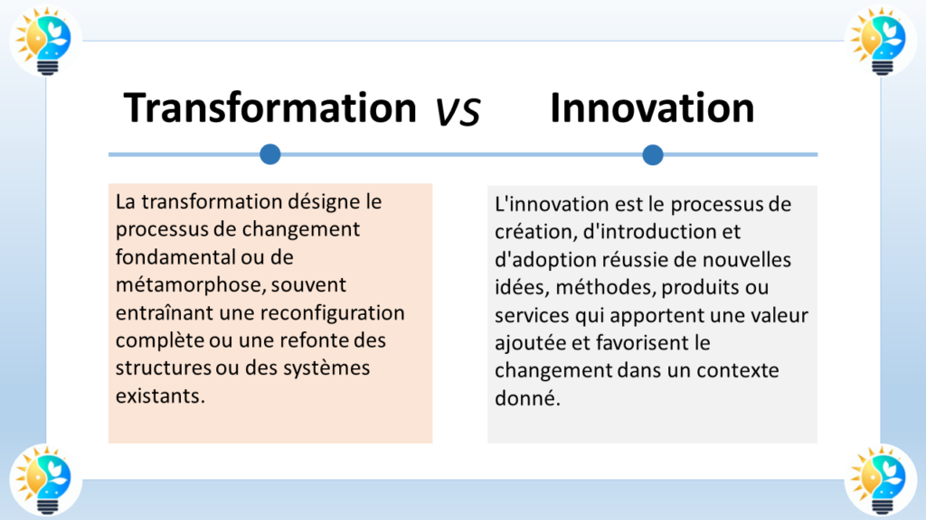 Différence entre transformation et innovation
L'image illustre la différence entre la transformation et l'innovation.

Transformation

La transformation désigne un changement fondamental ou une métamorphose, souvent entraînant une reconfiguration complète ou une refonte des structures ou des systèmes existants. Il s'agit d'un processus à grande échelle qui vise à modifier l'ensemble d'une organisation ou d'un système.

Exemples de transformation

Le passage d'une entreprise manufacturière à une entreprise numérique
La mise en œuvre d'un nouveau système ERP
La fusion de deux entreprises
La restructuration d'un gouvernement
Innovation

L'innovation est le processus de création, d'introduction et d'adoption réussie de nouvelles idées, méthodes, produits ou services qui apportent une valeur ajoutée et favorisent le changement dans un contexte donné. Il s'agit d'un processus plus ciblé qui se concentre sur la création de nouvelles choses ou l'amélioration des choses existantes.

Exemples d'innovation

Le développement d'un nouveau médicament
La création d'une nouvelle application mobile
L'adoption d'une nouvelle méthode de production
La mise en place d'un nouveau processus commercial
En résumé

La transformation est un changement fondamental qui touche l'ensemble d'une organisation ou d'un système, tandis que l'innovation est la création de nouvelles choses ou l'amélioration des choses existantes. La transformation peut être le résultat de l'innovation, mais elle n'en est pas nécessairement la cause.

Voici quelques autres points clés à retenir

La transformation est souvent un processus plus long et plus complexe que l'innovation.
La transformation peut être plus risquée que l'innovation, car elle implique un changement plus important.
La transformation et l'innovation sont toutes deux importantes pour la réussite des entreprises et des organisations.
J'espère que cette explica