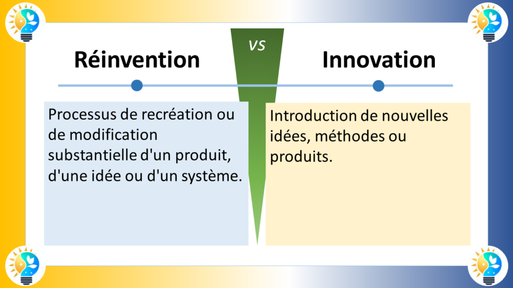 L'image présente un diagramme illustrant la différence entre la réinvention et l'innovation.

Le diagramme est divisé en deux parties distinctes, chacune représentant l'un des deux concepts.

Réinvention

La partie gauche du diagramme représente la réinvention. Elle est illustrée par un papillon émergeant d'un cocon, symbolisant la transformation radicale d'une forme existante en quelque chose de nouveau et différent.

Sous le papillon, le texte suivant est inscrit :

Réinvention
Ce mot simple résume l'essence de la réinvention, qui consiste à prendre quelque chose d'existant et à le transformer de manière fondamentale pour lui donner une nouvelle vie.

Innovation

La partie droite du diagramme représente l'innovation. Elle est illustrée par une ampoule électrique entourée de plusieurs autres ampoules plus petites, symbolisant la création de nouvelles idées et l'amélioration continue.

Sous l'ampoule, le texte suivant est inscrit :

Innovation
Ce mot met en lumière l'aspect dynamique de l'innovation, qui consiste à introduire de nouvelles idées, méthodes ou produits dans un contexte existant. L'accent est mis sur l'amélioration et la transformation de ce qui existe déjà.

Différences clés

Le diagramme met en évidence les différences clés entre la réinvention et l'innovation :

Focalisé sur la transformation vs focalisé sur l'amélioration : La réinvention se concentre sur la transformation radicale de quelque chose d'existant, tandis que l'innovation se concentre sur l'amélioration ou la transformation de ce qui existe déjà.
Processus vs résultat : La réinvention désigne le processus de transformation de quelque chose d'existant, tandis que l'innovation désigne le résultat de ce processus, c'est-à-dire la création réussie de quelque chose de nouveau ou l'amélioration significative de ce qui existe déjà.
Impact ponctuel vs impact continu : La réinvention a généralement un impact ponctuel, marquant un changement radical, tandis que l'innovation peut avoir un impact continu, entraînant une amélioration progressive au fil du temps.
Relation entre la réinvention et l'innovation

L'image illustre également la relation étroite entre la réinvention et l'innovation. La réinvention peut être un point de départ pour l'innovation, car elle fournit la base sur laquelle de nouvelles idées et méthodes peuvent être développées.

Cependant, l'innovation ne se limite pas à l'application directe de réinventions. Elle peut également impliquer la modification, l'adaptation ou la combinaison de réinventions existantes de manière nouvelle et créative.

En conclusion, l'image fournit une représentation claire et concise de la différence entre la réinvention et l'innovation. Elle souligne l'importance de ces deux concepts dans le domaine du progrès et de la créativité.