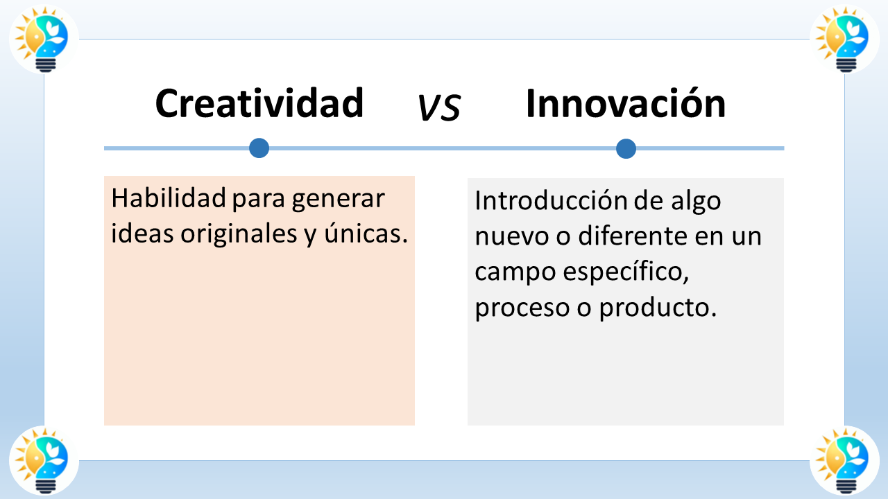 ¿cuáles Son Las Diferencias Entre Innovación Y Creatividad Innovations 4 Euemk 1766