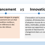 L'avancement vs l'innovation L'image présente une comparaison entre l'avancement et l'innovation. Voici une description en français : Avancement L'avancement désigne le progrès ou le mouvement vers un état ou une condition meilleurs. Il est souvent associé à l'amélioration de processus, de produits ou de services existants. L'avancement peut être réalisé de manière incrémentielle, par de petites améliorations progressives, ou de manière plus radicale, par une transformation importante. Caractéristiques de l'avancement Amélioration de l'existant Processus incrémentiel ou radical Accent mis sur l'efficacité et la performance Exemples d'avancement Développement d'un nouveau moteur plus économe en carburant Mise en place d'un nouveau système de production plus efficace Amélioration du service client grâce à l'utilisation de la technologie Innovation L'innovation est le processus de création, d'introduction et d'adoption réussie de nouvelles idées, méthodes, produits ou services. Elle implique la mise en œuvre de nouvelles solutions pour répondre à des besoins ou à des problèmes existants, ou pour créer de nouvelles opportunités. L'innovation peut être disruptive, en remettant en question les modèles existants, ou incrémentielle, en s'appuyant sur des technologies ou des concepts existants. Caractéristiques de l'innovation Création de nouvelles solutions Processus disruptif ou incrémentiel Accent mis sur la création de valeur et la différenciation