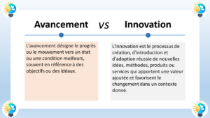 L'avancement vs l'innovation L'image présente une comparaison entre l'avancement et l'innovation. Voici une description en français : Avancement L'avancement désigne le progrès ou le mouvement vers un état ou une condition meilleurs. Il est souvent associé à l'amélioration de processus, de produits ou de services existants. L'avancement peut être réalisé de manière incrémentielle, par de petites améliorations progressives, ou de manière plus radicale, par une transformation importante. Caractéristiques de l'avancement Amélioration de l'existant Processus incrémentiel ou radical Accent mis sur l'efficacité et la performance Exemples d'avancement Développement d'un nouveau moteur plus économe en carburant Mise en place d'un nouveau système de production plus efficace Amélioration du service client grâce à l'utilisation de la technologie Innovation L'innovation est le processus de création, d'introduction et d'adoption réussie de nouvelles idées, méthodes, produits ou services. Elle implique la mise en œuvre de nouvelles solutions pour répondre à des besoins ou à des problèmes existants, ou pour créer de nouvelles opportunités. L'innovation peut être disruptive, en remettant en question les modèles existants, ou incrémentielle, en s'appuyant sur des technologies ou des concepts existants. Caractéristiques de l'innovation Création de nouvelles solutions Processus disruptif ou incrémentiel Accent mis sur la création de valeur et la différenciation