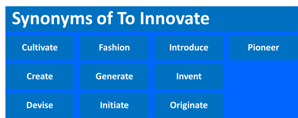  Synonym of Innovate Create Invent Pioneer Introduce Generate Originate Devise Fashion Initiate Cultivate 