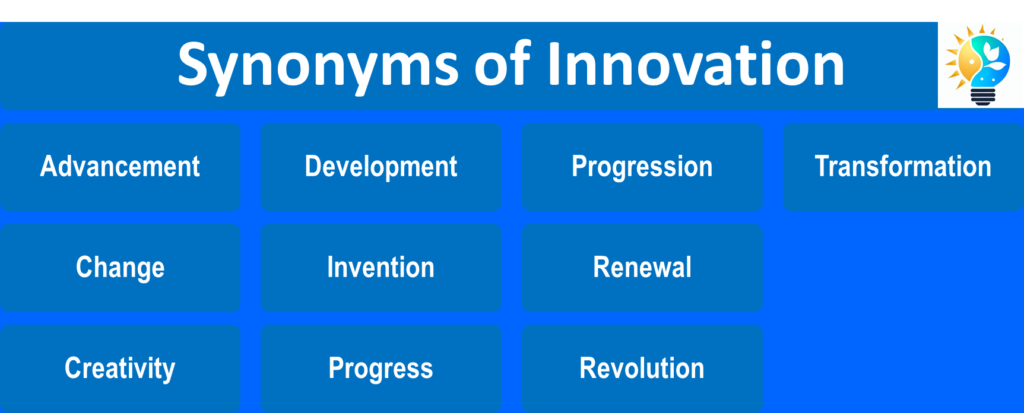 Synonyms of Innovation: Creativity Inventiveness Progress Advancement Revolution Renewal Change Transformation Development Progression 