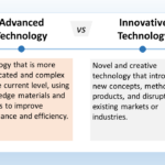 The image is a comparison of advanced technology vs. innovative technology. Advanced technology is defined as technology that is more sophisticated and complex than the current level, using cutting-edge materials and methods to improve performance and efficiency. An example of advanced technology could be a new type of smartphone with a more powerful processor, a better camera, and a longer battery life. Innovative technology is defined as novel and creative technology that introduces new concepts, methods, or products, and disrupts existing markets or industries. An example of innovative technology could be the invention of the personal computer, which disrupted the typewriter industry. The image does not depict a specific technology, but rather it presents a general definition of the two terms.