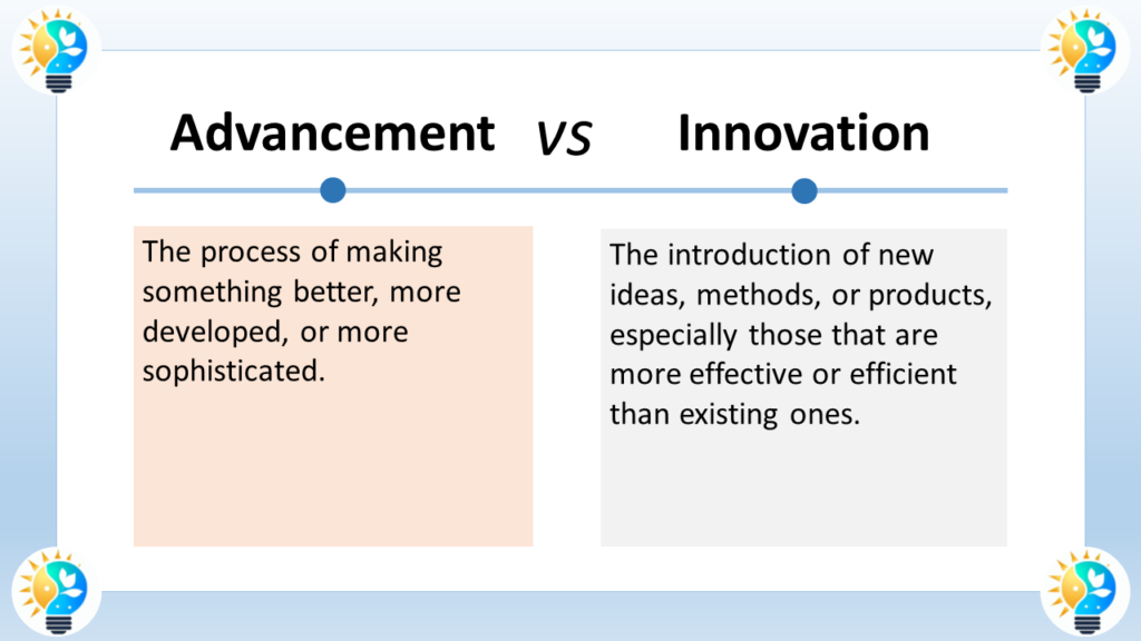  The image depicts a comparison between advancement and innovation.

The text defines them as follows:

Advancement is the process of making something better, more developed, or more sophisticated.
Innovation is the introduction of new ideas, methods, or products, especially those that are more effective or efficient than existing ones.
Essentially, advancement builds on what already exists, refining and improving it. Innovation  introduces entirely new concepts and ideas.