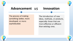 The image depicts a comparison between advancement and innovation. The text defines them as follows: Advancement is the process of making something better, more developed, or more sophisticated. Innovation is the introduction of new ideas, methods, or products, especially those that are more effective or efficient than existing ones. Essentially, advancement builds on what already exists, refining and improving it. Innovation introduces entirely new concepts and ideas.