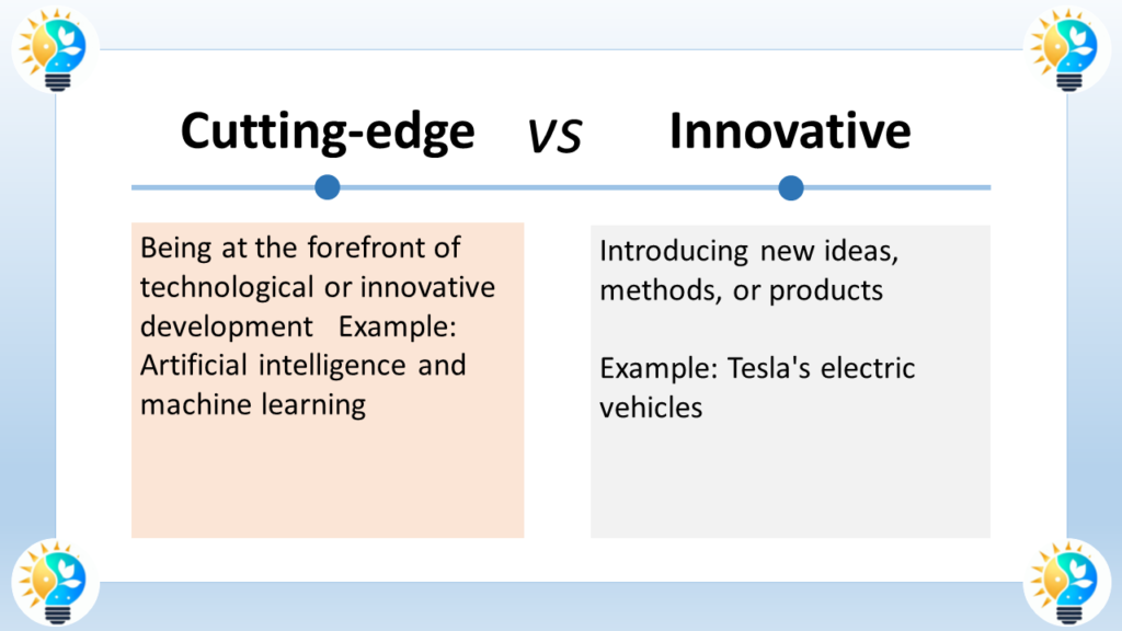 The image depicts the difference between cutting-edge and innovative approaches.

Cutting-edge refers to technology that is at the forefront of development. It's the latest and most advanced technology available. The image lists artificial intelligence and machine learning as examples of cutting-edge technologies.

Innovative describes the introduction of new ideas, methods, or products. Innovation is broader than cutting-edge and can encompass established technologies that are used in new ways. The image uses Tesla's electric vehicles as an example of innovation. Electric cars existed before Tesla, but Tesla introduced new ideas and technologies that made electric cars more appealing to consumers.

In essence, cutting-edge refers to the absolute newest technology, while innovative can describe both new technologies and the application of existing technologies in novel ways.