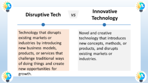 The image specifically defines disruptive technology and contrasts it with innovative technology. Disruptive technology refers to technology that creates new markets and value networks, ultimately disrupting existing industries. Disruptive technologies are often characterized by being lower-cost, simpler to use, and more accessible than existing technologies. A classic example of disruptive technology is the personal computer, which ultimately replaced typewriters. Innovative technology, according to the image, is a broader term that simply refers to new and creative technology. Innovative technology can be disruptive, but it does not have to be. For example, the smartphone is an innovative technology that improved on existing cell phones by adding features like a touchscreen and internet connectivity, but it did not necessarily disrupt any industries. In essence, all disruptive technologies are innovative, but not all innovative technologies are disruptive.