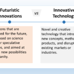 The image depicts a comparison between futuristic innovations and innovative technology. Futuristic innovations are those envisioned for the future, often based on science fiction or speculative scenarios. They aim to create new possibilities for humanity and tend to be far-out ideas that may not be achievable with current technology. An example of a futuristic innovation could be interstellar travel, which would allow humans to travel to other star systems. Innovative technology, according to the image, introduces new ideas, methods, or products. It can disrupt existing markets or industries. An example of innovative technology is the invention of the personal computer, which disrupted the typewriter industry. The key difference between futuristic innovations and innovative technology is that futuristic innovations are still theoretical, while innovative technology is based on real-world advancements and has the potential to be implemented in the near future.