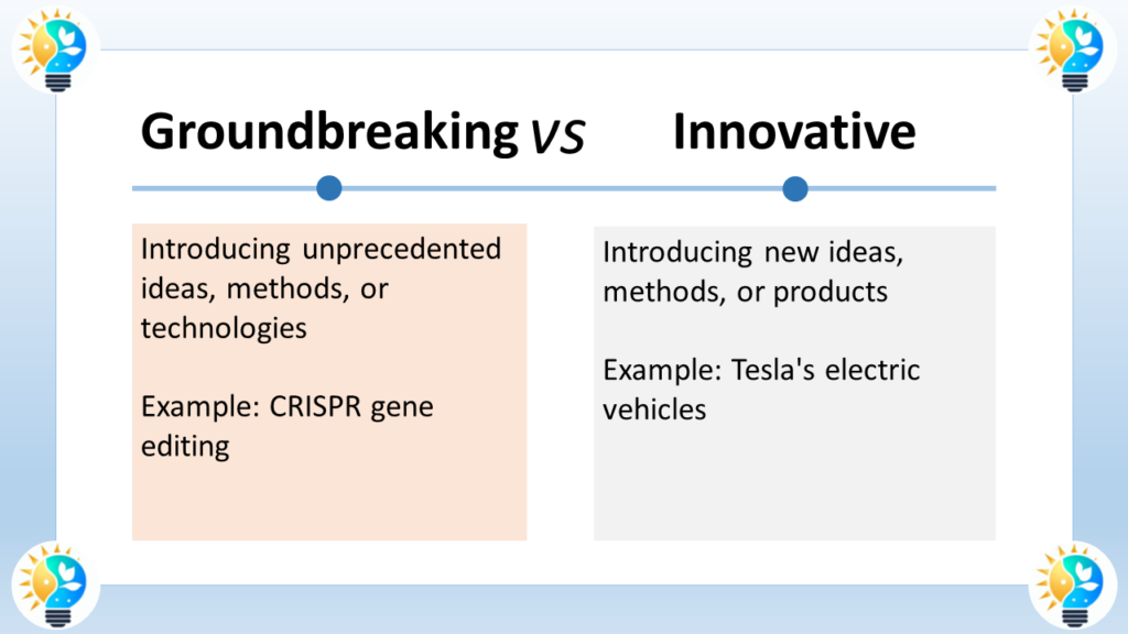 The image shows the difference between groundbreaking and innovative ideas.

Groundbreaking refers to introducing entirely new ideas, methods, or technologies. The image uses CRISPR gene editing as an example of a groundbreaking technology. CRISPR is a revolutionary technique that allows scientists to edit genes with much more precision and ease than ever before.

Innovative describes introducing new ideas, methods, or products, but not necessarily entirely new ones. Innovation can involve improvement on existing ideas. The image uses Tesla’s electric vehicles as an example of innovation. Electric vehicles existed before Tesla, but Tesla introduced new designs and battery technologies that made electric cars more appealing to consumers.

In essence, groundbreaking refers to completely new ideas, while innovative can describe both entirely new ideas and improvements on existing ones.