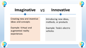 The image illustrates the difference between imaginative and innovative ideas: Imaginative refers to using your imagination to create new ideas and concepts. Imagination is the starting point for innovation, but it doesn't necessarily lead to something useful or practical. The image uses virtual and augmented reality experiences as an example of imaginative ideas. VR and AR create entirely new worlds and experiences, but they may not always have a practical application. Innovative refers to ideas that are not only new but also useful or effective in some way. Innovation takes imaginative ideas and turns them into something that can be used to solve problems or improve people's lives. The image uses self-driving cars as an example of innovation. Self-driving cars are a new technology that has the potential to revolutionize transportation and make roads safer. In short, imaginative ideas are new and creative, while innovative ideas are new and useful.