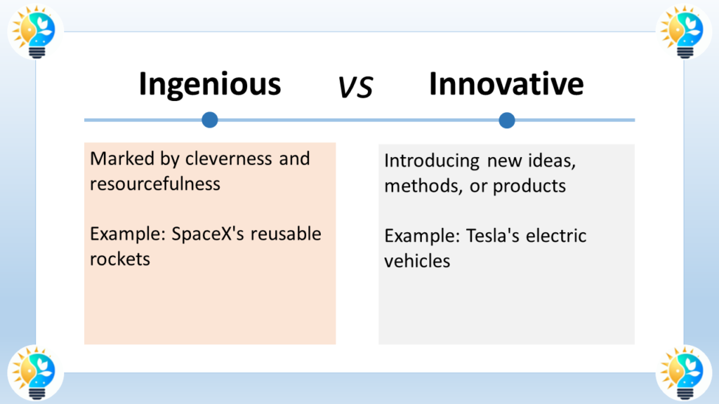 The image is a chart that contrasts ingenious and innovative approaches.

Ingenious refers to cleverness, especially in the way problems are solved or tasks are accomplished. It often involves using limited resources in a creative way to achieve a desired outcome. The image lists using a teapot to fix a car radiator leak as an example of ingenuity.

Innovative describes the introduction of new ideas, methods, or products. Innovation is about being creative and coming up with new ways of doing things. The image lists  SpaceX's reusable rockets as an example of innovation. While rockets aren't new, SpaceX's design allows them to be reused, which reduces costs and makes space travel more accessible.

In essence, ingenious solutions are clever and make use of what’s on hand, while innovative solutions are new altogether.




Gemini may display inaccurate info, including about people, so double-check its responses. Your privacy and Gemini 