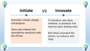 The image is titled "Initiate VS Innovate". It compares and contrasts the concepts of initiating change and innovation. Initiate is defined in the image as "Initiators introduce change and progress". Initiators are the ones who get things started, they come up with new ideas and put them into action. Innovate is defined as "To introduce new ideas, methods, or products that improve upon existing ones". Innovators take what already exists and make it better. They don't necessarily have to invent something entirely new, but they do find ways to improve upon what's already there. The image also includes two examples: Steve Jobs is credited with initiating the smartphone revolution with the iPhone. The iPhone was a major departure from previous cell phones, with its large touchscreen display and intuitive interface. Elon Musk is credited with innovating the electric car industry with Tesla. Tesla's electric cars are seen as an improvement over traditional gasoline-powered cars because they are more environmentally friendly.