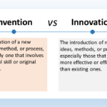 The image illustrates the difference between invention and innovation. Invention refers to the creation of something entirely new, a completely original device, method, or process. Invention is about the conception of new ideas. Innovation focuses on the practical application of those ideas. It involves taking an invention and turning it into a useful product or service. Innovation considers how an idea can add value and be brought to market. The image uses the light bulb as an example. The concept of a filament producing light is inventive. But it was Thomas Edison who innovated by developing a long-lasting, practical light bulb that could be mass produced and used in everyday life. In essence, invention is the spark of creativity that introduces a new idea, while innovation brings that idea to life and makes it useful.