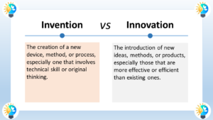 The image illustrates the difference between invention and innovation. Invention refers to the creation of something entirely new, a completely original device, method, or process. Invention is about the conception of new ideas. Innovation focuses on the practical application of those ideas. It involves taking an invention and turning it into a useful product or service. Innovation considers how an idea can add value and be brought to market. The image uses the light bulb as an example. The concept of a filament producing light is inventive. But it was Thomas Edison who innovated by developing a long-lasting, practical light bulb that could be mass produced and used in everyday life. In essence, invention is the spark of creativity that introduces a new idea, while innovation brings that idea to life and makes it useful.