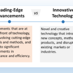 The image is titled "Leading-Edge Advancements VS Innovative Technology". Here's a breakdown of the two concepts: Leading-edge advancements Are at the forefront of technology, often involving cutting-edge materials and methods. Lead to significant improvements in performance and efficiency. Innovative technology Introduces new concepts, methods, or products. Disrupts existing markets or industries. Here's an analogy to understand the difference: Imagine being an explorer cutting a new path through a jungle (leading-edge advancements). You might use a machete (cutting-edge materials) to hack through dense foliage (representing the challenges of technological limitations). This path could lead to a hidden waterfall (representing a significant improvement). Now imagine another explorer who discovers a completely new way to navigate the jungle (innovative technology). They invent a hot air balloon (new concept) and fly over the jungle (disrupting the traditional way of navigating). This allows them to see the waterfall from above (representing a new way of seeing things). Both approaches are valuable. Leading-edge advancements make significant progress within the existing framework, while innovative technology creates entirely new possibilities.