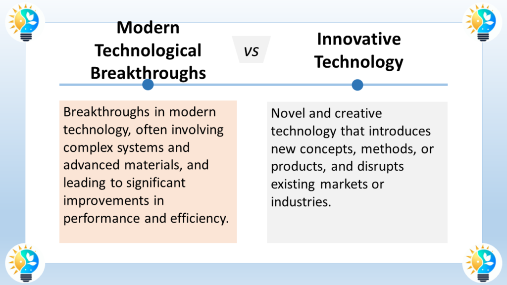 The image is titled  “Modern Technological Breakthroughs vs Innovative Technology”. The text describes innovative breakthroughs as novel and creative technology that introduces new concepts, methods, or products, and disrupts existing markets or industries. Breakthroughs in modern technology, often involve complex systems and advanced materials, and lead to significant improvements in performance and efficiency.