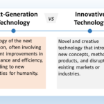 The image is titled "Next-Generation Technology vs Innovative Technology". Here's a breakdown of the two concepts: Next-generation technology builds on existing technologies and takes them to the next level. It represents a significant improvement in performance and efficiency, often involving entirely new capabilities. Innovative technology introduces entirely new concepts, methods, or products. It disrupts existing markets or industries by creating something fundamentally new. The text in the image uses the analogy of transportation to illustrate the difference: Next-generation technology is like going from a horse-drawn carriage to a car. It's a significant improvement over the previous technology, but it essentially performs the same function: transporting people and goods. Innovative technology is like going from a car to an airplane. It's a completely new way of transportation that disrupts the way people travel.