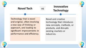 The image is titled "Novel Tech vs Innovative Technology". The text describes novel tech as technology that is entirely new and original, and often involves a new way of thinking or approach. It can lead to significant improvements in performance and efficiency. Innovative technology, on the other hand, is technology that is new and creative, and it introduces new concepts, methods, or products. This can disrupt existing markets or industries.