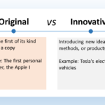 The image is about the difference between original and innovative ideas. Original refers to something new and not derived from anything else. It’s the first of its kind. The text uses the Apple I as an example of an original product. The Apple I was the first personal computer sold by Apple, and it was a truly groundbreaking invention for its time. Innovative describes introducing something new, methods, or products. Innovation can improve on existing ideas or introduce entirely new ones. The text uses the self-driving car as an example of an innovative product. Self-driving cars are a new technology that has the potential to revolutionize transportation. While the concept of cars themselves is not original, self-driving cars are a novel application of technology. In short, something original is entirely new, while something innovative can be new or improve upon something that already exists.