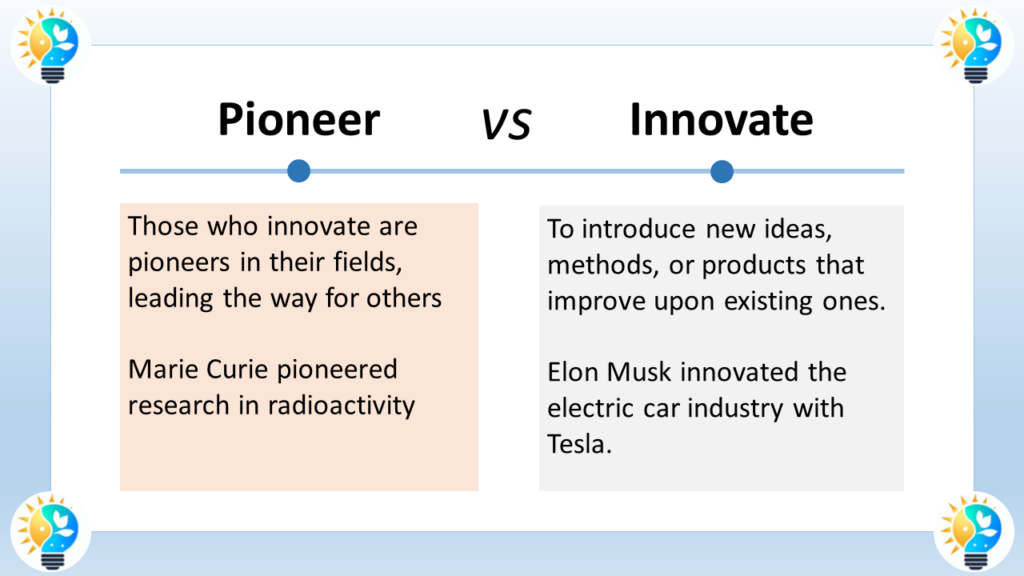 The image you sent is titled "Pioneer VS Innovate". It compares and contrasts the concepts of pioneering and innovation.

Pioneer is defined in the image as "Those who innovate are pioneers in their fields, leading the way for others". Pioneers are the first to explore or develop a new area of knowledge or activity. They are like explorers who venture into uncharted territory.

Innovate is defined as "To introduce new ideas, methods, or products that improve upon existing ones". Innovators take what already exists and make it better. They don't necessarily have to invent something entirely new, but they do find ways to improve upon what's already there.

The image also includes two examples:

Marie Curie is a pioneer in the field of radioactivity. Her research helped to lay the foundation for our understanding of radioactivity.

Elon Musk is an innovator in the electric car industry. He is the founder of Tesla, which makes electric cars. Tesla's cars are seen as an improvement over traditional gasoline-powered cars because they are more environmentally friendly.