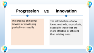 The image depicts a comparison between progression and innovation. Progression is defined as "the process of moving forward or developing gradually or steadily." It's a linear movement where things are constantly improving, but based on what already exists. Innovation is defined as "the introduction of new ideas, methods, or products." This is more about creating something entirely new, and it can disrupt the status quo. Both progress and innovation are necessary for positive change. Progression builds on existing knowledge and practices, while innovation introduces new approaches and possibilities.