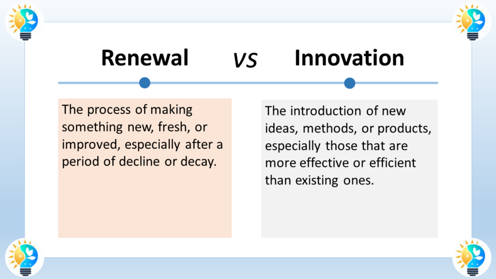 The image depicts a comparison between renewal and innovation.

Renewal is defined as "the process of making something new, fresh, or improved, especially after a period of decline or decay." It's about taking something that already exists and making it better.

Innovation is defined as "the process of introducing new ideas, methods, or products, especially those that are more effective or efficient than existing ones." This is more about creating something entirely new.

The text in the image provides a clear distinction between the two concepts. Here's an additional way to think about it:

Think of renewal as repainting your house. You're keeping the same structure, but you're making it look new and fresh.

Innovation is like building a whole new house. You're introducing a new concept and design.

Both renewal and innovation are necessary for progress. Renewal helps to maintain and improve what we already have, while innovation helps us to create new and better things.