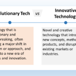 The image is titled "Revolutionary Tech vs Innovative Technology". The text describes the difference between revolutionary technology and innovative technology. Revolutionary technology is groundbreaking and often involves a major shift in paradigm or approach. It leads to a new era of progress and innovation. Innovative technology is novel and creative, and it introduces new concepts, methods, or products. It disrupts existing markets or industries. The text uses the following analogy to illustrate the difference: Revolutionary technology is like inventing the wheel. It's a fundamental breakthrough that creates a new way of doing things. Innovative technology is like inventing a new type of car. It builds on existing technology but offers a significant improvement or new function.