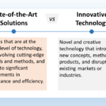 The image is titled "State-of-the-Art Solutions vs Innovative Technology". Here's a breakdown of the two concepts: State-of-the-art solutions represent the highest level of technology currently available. They are cutting-edge and often involve advanced materials and methods. State-of-the-art solutions aim to address current challenges, improve performance, and push the boundaries of what's possible. Innovative technology introduces entirely new concepts, methods, or products. It disrupts existing markets or industries by creating something fundamentally new. Here's an analogy to understand the difference: Imagine you're a chef looking to make the best possible meal. State-of-the-art solutions would be like using the freshest ingredients, the latest cooking techniques, and the most advanced kitchen equipment. You're using the best tools currently available to create a delicious meal. Innovative technology would be like inventing a completely new way of cooking, like molecular gastronomy or sous vide cooking. This would revolutionize the culinary world and allow for the creation of entirely new dishes and flavors. In short, state-of-the-art solutions are about making the most of existing technologies, while innovative technology is about creating entirely new ones.