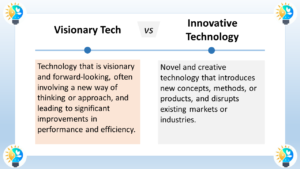 The image is titled "Visionary Tech vs Innovative Technology". The text describes the two concepts as follows: Visionary Tech: Technology that is visionary and forward-looking, often involving a new way of thinking or approach, and leading to significant improvements in performance and efficiency. Innovative Technology: Novel and creative technology that introduces new concepts, methods, or products, and disrupts existing markets or industries. The key difference between the two is the scale and scope of change. Visionary tech is ambitious and aims to fundamentally alter how we interact with the world. Innovative tech, while still novel and impactful, tends to focus on creating new solutions within existing paradigms. Here's an analogy to illustrate the difference: Visionary Tech is like building a teleportation device. It's a radical idea that could revolutionize transportation. Innovative Technology is like developing a high-speed maglev train. It's a significant improvement on existing technology, but it still operates within the realm of trains.