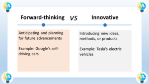 The image is a chart that contrasts forward-thinking and innovative approaches. Forward-thinking in the chart refers to anticipating and planning for future advancements. This involves considering what technologies or trends might emerge in the future and being prepared to adapt to them. The example on the chart for forward-thinking is Google's self-driving cars. Google began developing self-driving cars years ago, in anticipation of a future where autonomous vehicles would be commonplace. Innovative in the chart refers to introducing new ideas, methods, or products. Innovation is about creativity and finding solutions to problems in new ways. The example on the chart for innovative is Tesla's electric vehicles. Tesla didn't invent the electric car, but they introduced new designs and battery technologies that made electric cars more appealing to consumers. In short, forward-thinking is about planning for the future, while innovative is about creating new things for the present.