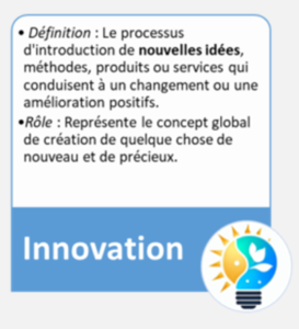 Differences entre Innovation, Innovateur, Innover et Innovant ...