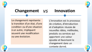 L'image s'intitule "Changement vs Innovation". Elle définit les deux concepts : Changement : est représenté comme une transition d'un état à un autre, impliquant souvent une modification ou une évolution. Innovation : est le processus de création, d'introduction et d'adoption réussie de nouvelles idées, méthodes, produits ou services qui ajoutent de la valeur et favorisent le changement dans un contexte donné. En bref, le changement est toute modification, tandis que l'innovation est un type spécifique de changement qui introduit quelque chose de nouveau et d'avantageux.