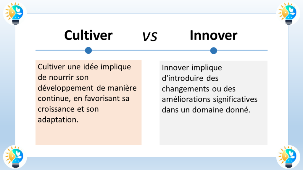 L'image présente une comparaison entre cultiver et innover.

Voici une description en français :

Cultiver

Cultiver signifie nourrir et prendre soin de quelque chose pour qu'il se développe et s'épanouisse. Dans le contexte de l'image, cela fait référence à l'idée de nourrir et de développer une idée de manière continue, en favorisant sa croissance et son adaptation. Cela implique de consacrer du temps, des efforts et des ressources pour faire progresser l'idée et la mener à maturité.



Innover signifie introduire des changements ou des améliorations significatives dans un domaine donné. Dans le contexte de l'image, cela fait référence à l'idée de mettre en œuvre de nouvelles solutions pour répondre à des besoins ou à des problèmes existants, ou pour créer de nouvelles opportunités. Cela implique de penser de manière créative et de sortir des sentiers battus pour trouver des solutions innovantes et disruptives.