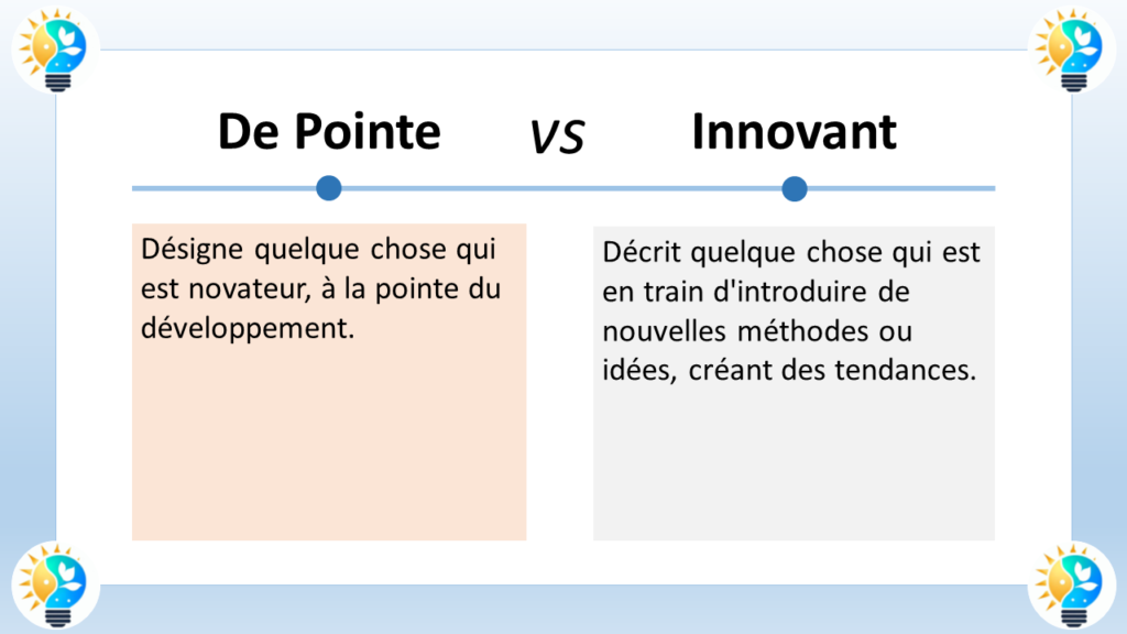 L'imageprésente une comparaison entre etre de point et etre innovant