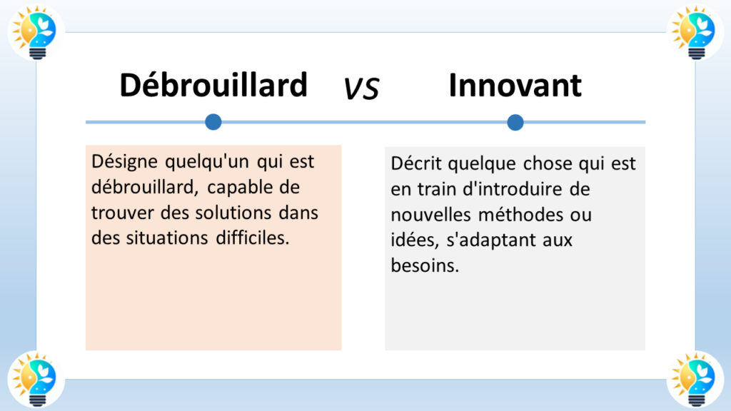 L'image présente une comparaison entre un débrouillard et un innovant.

Débrouillard

Le débrouillard est une personne qui est ingénieuse et capable de trouver des solutions dans des situations difficiles. Il s'agit d'une personne qui n'a pas peur de se salir les mains et qui est toujours prête à relever un défi. Le débrouillard est souvent capable de trouver des solutions simples et efficaces à des problèmes complexes.

L'image représente un débrouillard qui utilise une corde pour faire passer une rivière. Cette situation illustre la capacité du débrouillard à trouver des solutions alternatives et à utiliser les ressources à sa disposition.

Innovant

L'innovant est une personne qui est créative et capable de proposer de nouvelles idées. Il s'agit d'une personne qui n'a pas peur de penser différemment et qui est toujours à la recherche de nouvelles façons de faire les choses. L'innovant est souvent capable de créer de nouveaux produits, services ou processus qui améliorent la vie des gens.

L'image représente un innovant qui utilise un drone pour livrer un colis. Cette situation illustre la capacité de l'innovant à utiliser la technologie pour résoudre des problèmes et à créer de nouvelles opportunités.

Différences entre débrouillard et innovant

La principale différence entre un débrouillard et un innovant réside dans leur approche de la résolution de problèmes. Le débrouillard se concentre sur la recherche de solutions immédiates et pratiques, tandis que l'innovant se concentre sur la recherche de solutions durables et innovantes.

Le débrouillard est souvent réactif, tandis que l'innovant est proactif. Le débrouillard s'attaque aux problèmes lorsqu'ils surviennent, tandis que l'innovant cherche à anticiper les problèmes et à trouver des solutions avant qu'ils ne se posent.

Le débrouillard utilise souvent des solutions existantes, tandis que l'innovant cherche à créer de nouvelles solutions. Le débrouillard s'adapte à ce qui est disponible, tandis que l'innovant cherche à améliorer ce qui existe déjà.