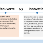 L'image présente une comparaison entre découverte et innovation. Voici une description des deux concepts en français : Découverte La découverte désigne le processus de trouver ou de dévoiler quelque chose qui était auparavant inconnu ou caché. Elle implique souvent l'exploration, la recherche et l'expérimentation. Les découvertes peuvent mener à de nouvelles connaissances, une meilleure compréhension et des idées novatrices. L'innovation est le processus de création et de mise en œuvre de nouvelles idées, de nouveaux produits ou de nouveaux processus qui entraînent un changement significatif. Il s'agit de transformer les nouvelles connaissances ou découvertes en quelque chose d'utile et de précieux. L'innovation peut conduire à de nouvelles entreprises, de nouveaux secteurs d'activité et de nouveaux modes de vie.