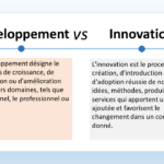 L'image présente une comparaison entre le développement et l'innovation. Voici une description en français de chaque concept : Développement Le développement est un processus de croissance, de progression ou d'amélioration dans divers domaines, tels que le personnel, le professionnel ou le social. Il peut se manifester de différentes manières, notamment par : L'acquisition de nouvelles compétences et connaissances L'amélioration des processus et des méthodes de travail Le développement de nouveaux produits ou services L'expansion d'une entreprise ou d'une organisation Le développement est généralement un processus continu qui nécessite un investissement constant en temps, en ressources et en efforts. Il est souvent associé à une planification, une organisation et une mise en œuvre rigoureuses. Innovation L'innovation est le processus de création de nouvelles idées, de produits, de services ou de processus qui apportent une valeur ajoutée aux clients ou aux utilisateurs. Elle implique souvent une rupture avec les pratiques et les technologies existantes. L'innovation peut être radicale ou incrémentale. L'innovation radicale consiste à créer quelque chose de complètement nouveau, tandis que l'innovation incrémentale consiste à apporter des améliorations progressives à des produits ou services existants. L'innovation est souvent considérée comme un facteur clé de la réussite des entreprises et des organisations. Elle permet aux entreprises de se démarquer de la concurrence, d'attirer de nouveaux clients et d'accroître leurs profits.