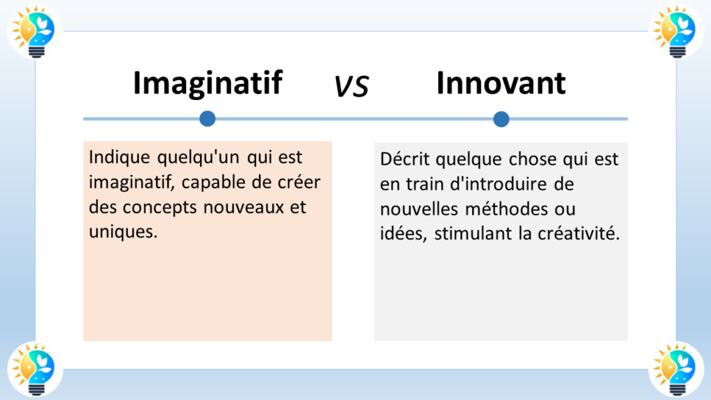 L'image est un diagramme qui compare et oppose l'imagination et l'innovation.

Imagination

L'imagination est la capacité de former de nouvelles idées ou images dans l'esprit. C'est le pouvoir de créer quelque chose qui n'existe pas encore. L'imagination est essentielle à la créativité, à la résolution de problèmes et à l'empathie.

Sur le diagramme, l'imagination est représentée par un nuage de formes et de symboles colorés. Cela symbolise la nature illimitée et infinie de l'imagination.

Innovation

L'innovation est le processus de création de nouvelles idées ou méthodes. C'est la capacité de transformer des idées en réalité. L'innovation est essentielle au progrès, à la croissance et au changement.

Sur le diagramme, l'innovation est représentée par une ampoule allumée. Cela représente l'étincelle de créativité qui mène à l'innovation.