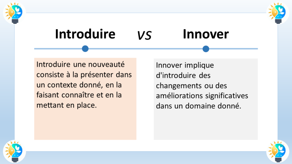 
L'image  est une illustration colorée de deux mains se serrant la main, avec les mots "Introduire" et "Innover" écrits au-dessus de chaque main, respectivement. L'arrière-plan est divisé en deux moitiés, la partie gauche représentant le concept d'introduction et la partie droite représentant le concept d'innovation.