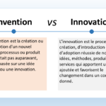 Différence entre invention et innovation en français L'image illustre la distinction entre invention et innovation. Voici une description en français de chaque concept : Invention L'invention est la création ou la conception d'un nouvel appareil, procédé ou produit qui n'existait pas auparavant. Elle repose souvent sur une idée ou une innovation originale. Les inventions peuvent être radicales ou incrémentales. Exemples L'imprimerie L'ampoule électrique L'avion Innovation L'innovation est le processus de création, d'introduction et d'adoption réussie de nouvelles idées, méthodes, produits ou services qui apportent une valeur ajoutée et favorisent le changement dans un contexte donné. Elle peut être radicale ou incrémentale. Exemples Le développement du smartphone La création d'internet L'utilisation des réseaux sociaux pour le marketing Différences clés entre invention et innovation La principale différence entre l'invention et l'innovation réside dans leur point central. L'invention se concentre sur la création de nouvelles idées, tandis que l'innovation se concentre sur la mise en œuvre de ces idées. L'invention et l'innovation sont deux processus importants qui vont de pair. L'invention est la source des nouvelles idées, tandis que l'innovation est le processus de mise en œuvre de ces idées pour créer de la valeur. Les deux processus sont nécessaires pour résoudre les problèmes et créer un meilleur avenir. En plus de la description ci-dessus, voici quelques points supplémentaires à noter L'image utilise deux icônes pour illustrer les concepts d'invention et d'innovation. L'icône de l'invention représente une ampoule, symbolisant la création de nouvelles idées. L'icône de l'innovation représente une fusée, symbolisant la mise en œuvre de nouvelles idées. Le texte de l'image est divisé en deux sections, une pour l'invention et une pour l'innovation. Chaque section présente une définition concise du concept ainsi que des exemples. L'image est globalement simple et claire, ce qui facilite la compréhension des concepts d'invention et d'innovation.