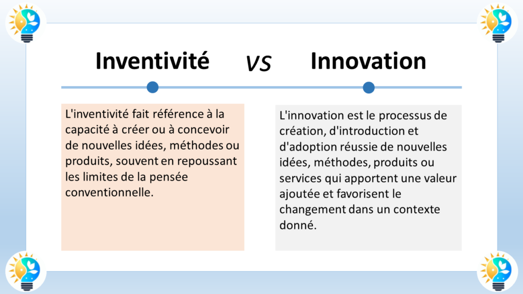 L'image que vous avez fournie présente une comparaison entre l'inventitivité et l'innovation. 