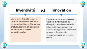 L'image que vous avez fournie présente une comparaison entre l'inventitivité et l'innovation.