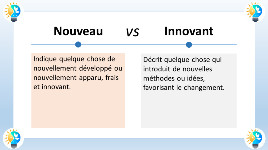 L'image présente une comparaison visuelle entre les concepts de "nouveau" et "innovant".

Nouveau :
Définition : Quelque chose qui n'existait pas auparavant.
Exemple : Un nouveau style de vêtement est une introduction récente dans le monde de la mode.
Innovant :
Définition : Quelque chose de nouveau qui introduit une amélioration notable ou une approche différente.
Exemple : Une nouvelle application mobile innovante peut proposer une solution inédite à un problème existant.
En résumé, "nouveau" décrit simplement quelque chose de récent ou qui n'existait pas auparavant, tandis que "innovant" implique une nouveauté qui apporte une valeur ajoutée.