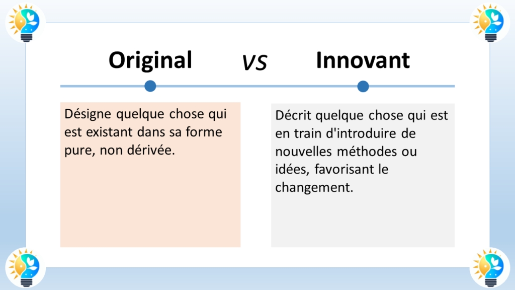 L'image illustre la différence entre original et innovant.

Original se réfère à quelque chose qui existe dans sa forme pure et non dérivée. C'est quelque chose de nouveau et différent de ce qui existe déjà. En revanche, innovant décrit quelque chose qui introduit de nouvelles méthodes ou idées, favorisant le changement.

En d'autres termes, l'originalité est une condition nécessaire à l'innovation, mais elle ne suffit pas. Pour qu'une idée soit vraiment innovante, elle doit également apporter une valeur ajoutée et avoir un impact positif sur le monde.