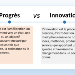L'image présente une comparaison entre les concepts de progrès et d'innovation. Le progrès est défini comme une amélioration ou un mouvement vers un état, une condition ou un objectif meilleur. Il est souvent mesuré par des indicateurs tels que l'innovation, la croissance ou le développement. En d'autres termes, le progrès est une évolution positive qui se produit au fil du temps. L'innovation, quant à elle, est le processus de création, d'introduction et d'adoption réussie de nouvelles idées, méthodes, produits ou services qui apportent une valeur ajoutée et favorisent le changement dans un contexte donné. Il s'agit d'une approche plus proactive qui vise à apporter des changements radicaux et à créer de nouvelles opportunités. En résumé, le progrès est une évolution positive, tandis que l'innovation est une approche proactive pour apporter des changements radicaux.