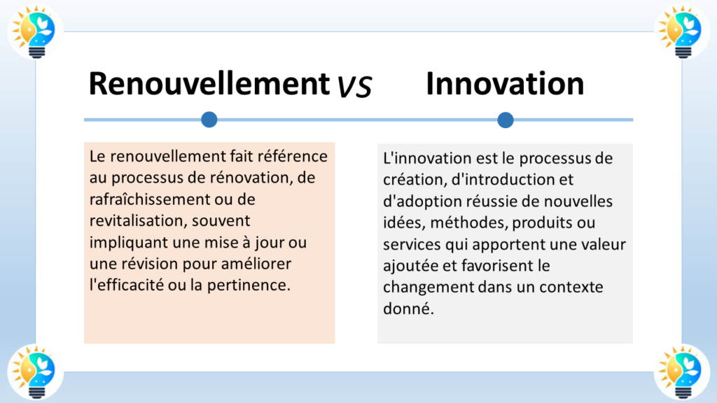 Différence entre renouvellement et innovation en français

L'image présente une comparaison entre le renouvellement et l'innovation. Voici une description en français des deux concepts :

Renouvellement

Le renouvellement fait référence au processus de rénovation, de rafraîchissement ou de revitalisation. Il s'agit souvent d'une mise à jour ou d'une révision visant à améliorer l'efficacité ou la pertinence d'un produit, d'un service ou d'un processus existant. Le renouvellement peut impliquer des changements mineurs ou majeurs, mais il n'introduit généralement pas de nouvelles idées ou technologies radicalement nouvelles.

Exemples de renouvellement :

La mise à jour d'un logiciel pour corriger des bogues et améliorer les performances
La refonte d'un site Web pour le rendre plus moderne et convivial
La rénovation d'un bâtiment pour améliorer son efficacité énergétique
Innovation

L'innovation est le processus de création, d'introduction et d'adoption réussie de nouvelles idées, méthodes, produits ou services qui apportent une valeur ajoutée et favorisent le changement dans un contexte donné. L'innovation implique souvent la prise de risques et la remise en question du statu quo. Elle peut conduire à des percées révolutionnaires qui changent le monde.

Exemples d'innovation :

L'invention du smartphone
Le développement de l'intelligence artificielle
La création de nouvelles formes d'art et de divertissement