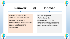 L'image présente un graphique qui compare les termes "Rénover" et "Innover". Chaque terme est défini et illustré par un exemple. Rénover Définition : Restaurer ou améliorer quelque chose en y apportant des modifications ou des améliorations pertinentes. Exemple : Rénover une maison ancienne. Innover Définition : Introduire des changements ou des améliorations significatives dans un domaine donné. Exemple : Inventer une nouvelle technologie de batterie. Différences clés Rénover se concentre sur la restauration ou l'amélioration de quelque chose qui existe déjà, tandis que innover se concentre sur la création de quelque chose de nouveau. Rénover est un processus plus conservateur, tandis que innover est un processus plus audacieux. Rénover peut être nécessaire pour maintenir quelque chose en bon état, tandis que innover peut être nécessaire pour se démarquer de la concurrence. En résumé Rénover et innover sont deux processus importants qui contribuent au progrès. Rénover est souvent nécessaire pour maintenir quelque chose en bon état, tandis que innover est nécessaire pour créer de nouvelles choses et améliorer le monde. Voici quelques exemples supplémentaires de la façon dont les termes "Rénover" et "Innover" peuvent être utilisés dans une phrase : Le gouvernement a rénové les infrastructures du pays. L'entreprise a innové en lançant un nouveau produit qui répond aux besoins des consommateurs. L'artiste a réinterprété une œuvre d'art classique. J'espère que cette description est utile. N'hésitez pas à me poser d'autres questions. Points supplémentaires L'image montre également que rénover et innover peuvent être complémentaires. Par exemple, une entreprise peut rénover un produit existant tout en innovant en y ajoutant de nouvelles fonctionnalités. L'image souligne également que rénover et innover ne sont pas des processus statiques. Ils sont continus et nécessitent une adaptation constante aux changements du marché et de la technologie.