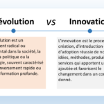 L'image présente une comparaison entre les concepts de révolution et d'innovation. La révolution est un changement radical ou fondamental dans la société, la culture, la politique ou la technologie, souvent caractérisé par un renversement rapide ou une transformation profonde. Les révolutions sont souvent violentes et peuvent avoir des conséquences profondes et durables. L'innovation, quant à elle, est le processus de création, d'introduction et d'adoption réussie de nouvelles idées, méthodes, produits ou services qui apportent une valeur ajoutée et favorisent le changement dans un contexte donné. L'innovation est souvent graduelle et peut se produire dans une variété de contextes, y compris les entreprises, les gouvernements et les organisations à but non lucratif. En résumé, la révolution est un changement radical et souvent violent, tandis que l'innovation est un processus graduel et positif de changement.