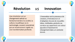 L'image présente une comparaison entre les concepts de révolution et d'innovation. La révolution est un changement radical ou fondamental dans la société, la culture, la politique ou la technologie, souvent caractérisé par un renversement rapide ou une transformation profonde. Les révolutions sont souvent violentes et peuvent avoir des conséquences profondes et durables. L'innovation, quant à elle, est le processus de création, d'introduction et d'adoption réussie de nouvelles idées, méthodes, produits ou services qui apportent une valeur ajoutée et favorisent le changement dans un contexte donné. L'innovation est souvent graduelle et peut se produire dans une variété de contextes, y compris les entreprises, les gouvernements et les organisations à but non lucratif. En résumé, la révolution est un changement radical et souvent violent, tandis que l'innovation est un processus graduel et positif de changement.